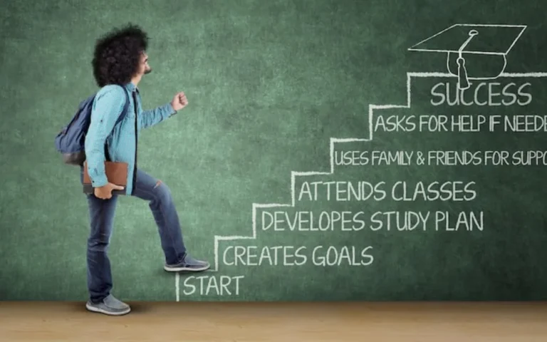 Educational Goals