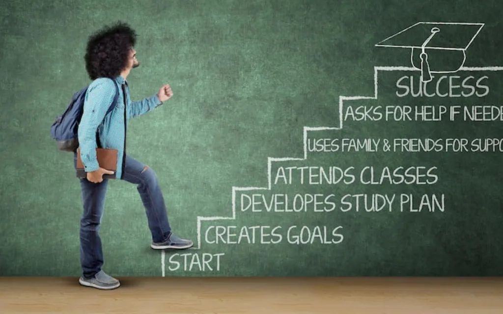 Educational Goals