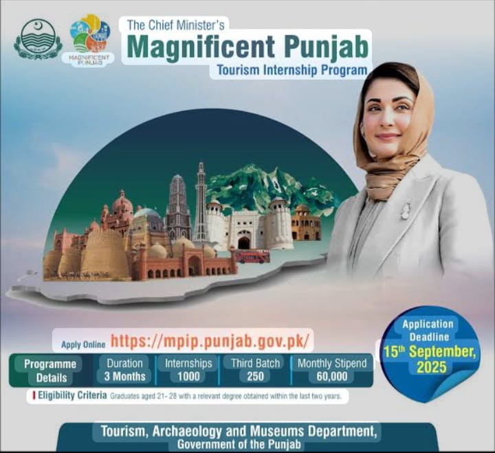 Chief Minister’s Magnificient   Punjab Tourism Internship Program 2025 Effective  Internship Opportunity